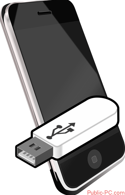 The presence of dimensional USB-connectors is impossible for several reasons in miniature cases of tablets and smartphones